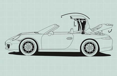 porsche cabriolet specialists